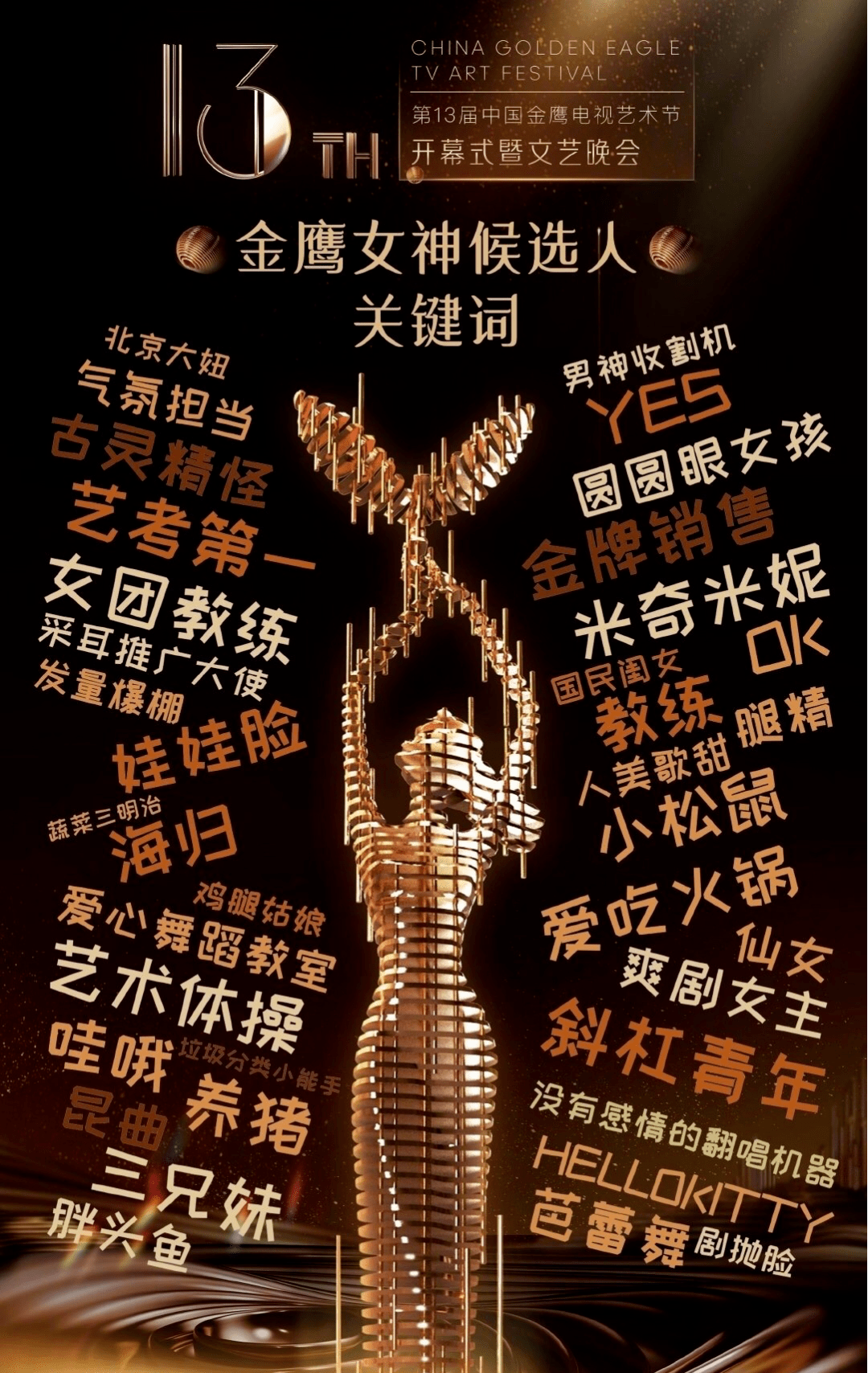 星女主|原创芒果有多捧虞书欣？没有上星女主仍提名金鹰女神，多个资源都给她