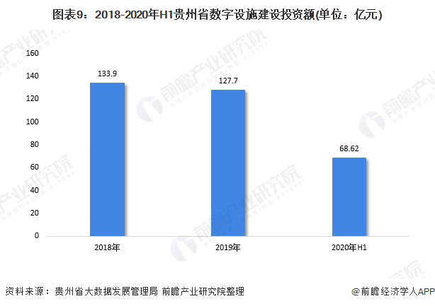 国外idc发展的趋势 37e33fe8904542ba8c54147de73a52e4.png