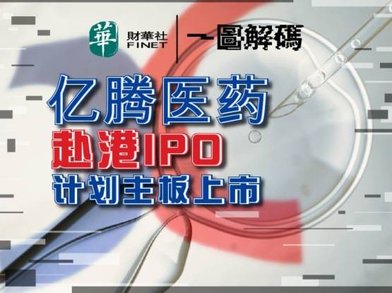 上市|一图解码：亿腾医药赴港IPO 计划主板上市