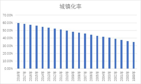 中国人口多怎么管理_中国人口多图片(3)