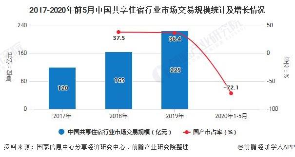 宿马园区2020年GDP_宿马园区召开2020年上半年经济社会发展情况新闻发布会(3)