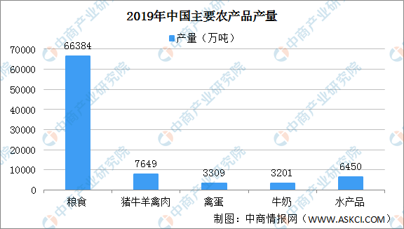 2020年2月电商产品排名8_年终盘点:2020年中国跨境电商行业八大政策