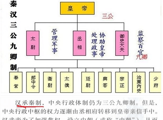 威刑不什么成语_成语故事图片
