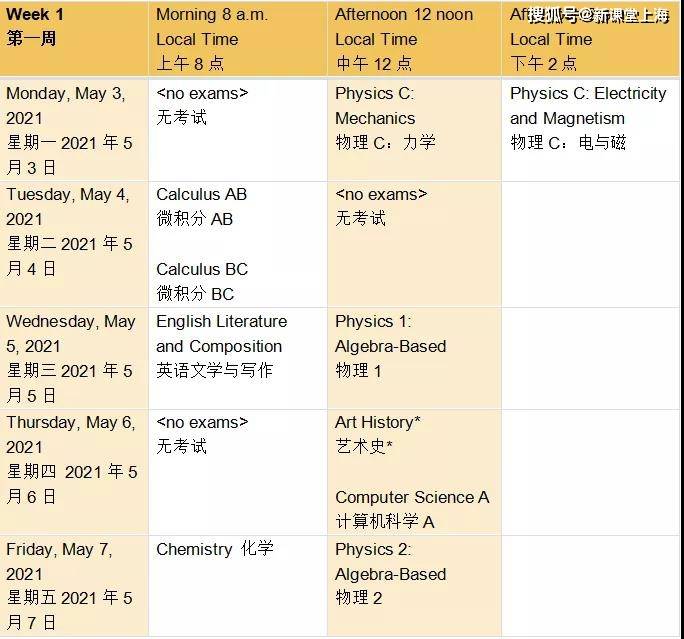2021 AP考试最新政策,关于报名、科目和费用必须要知道!(最新发布)