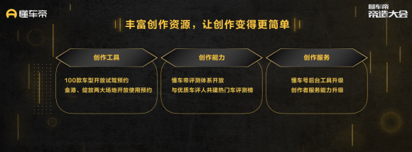 车评|懂车帝发布《2020内容创作者生态报告》，目标实现1亿创作者收入