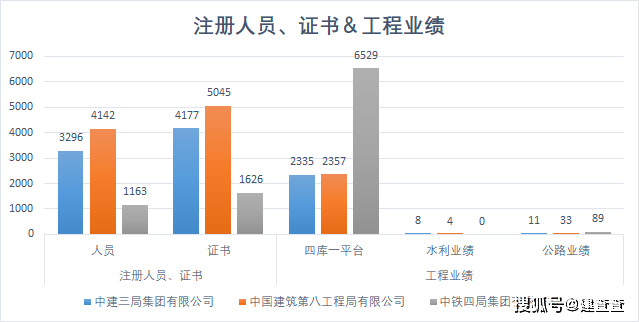 计入当年gdp都有哪些项目_以下哪些价值应计入当年GDP(3)