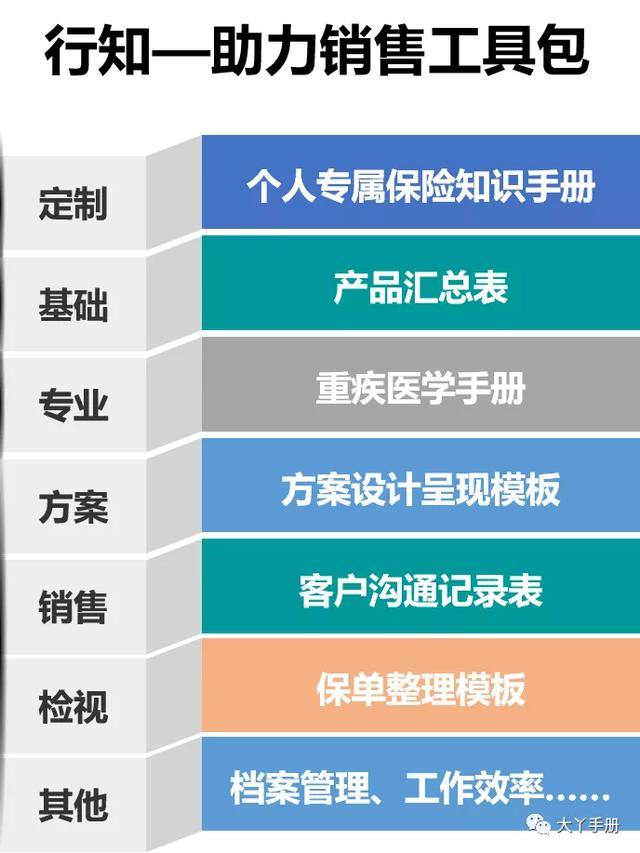 大学怎么当学习委员 28e89f4e13f04ffe8d1a1bb6d37be3e5.jpeg