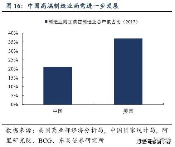 研发支出 gdp_微信支出图片(2)