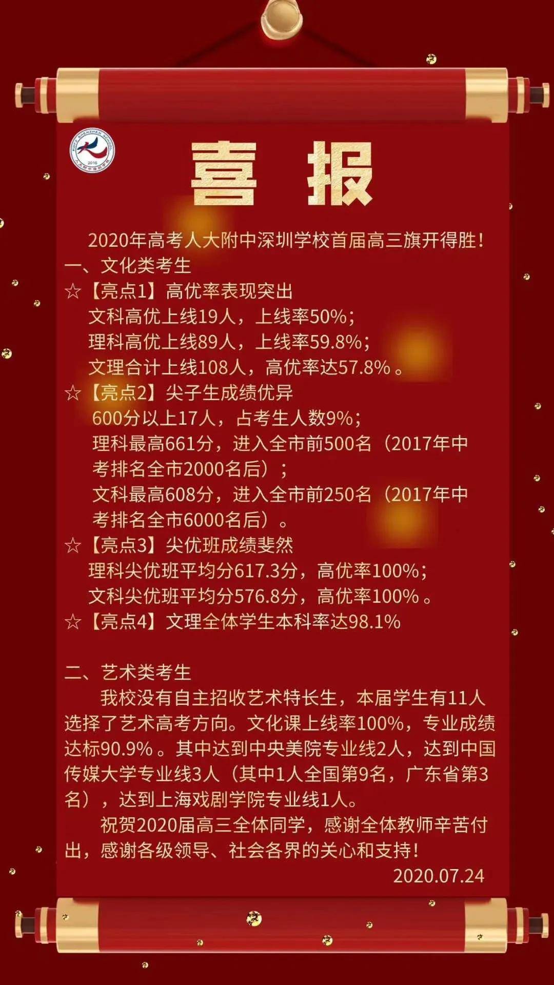 深圳|2020深两校新晋“90％俱乐部”……目前最全！近三年深圳各高中优投率排行