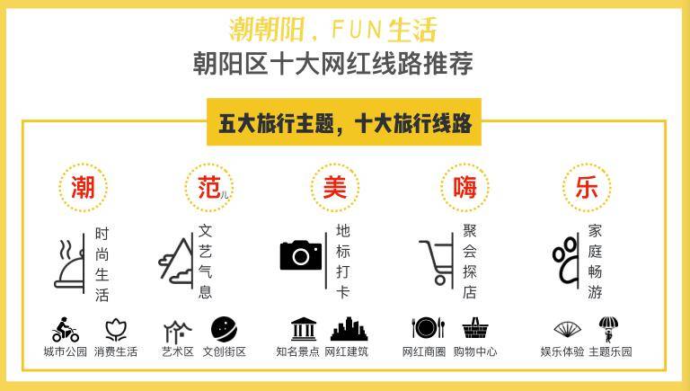 辽宁朝阳2020上半年G_辽宁朝阳地图