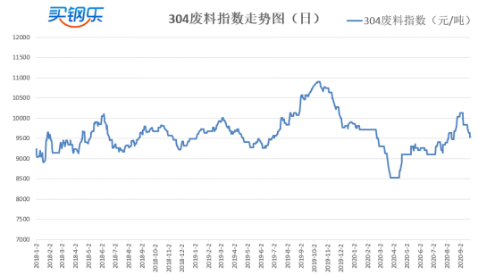 戴南gdp_戴南人民医院图片(3)