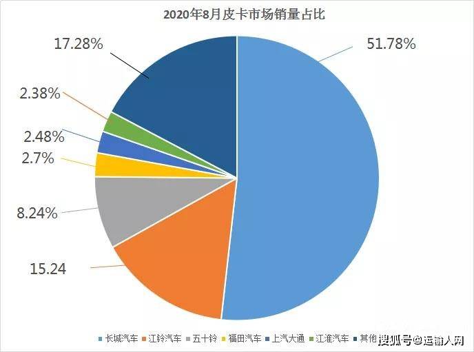 2020年大通县人口_大通县(3)