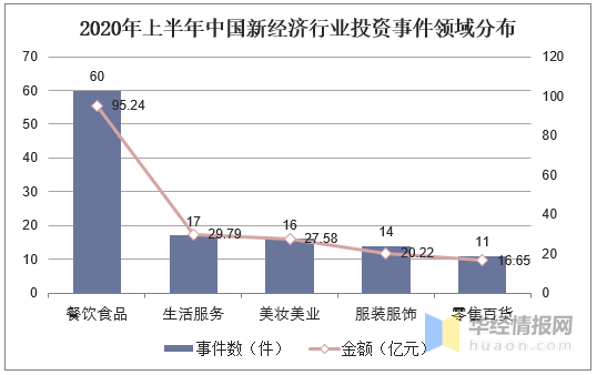 闵行2020年上半年经济总量_2021年闵行科技节图标