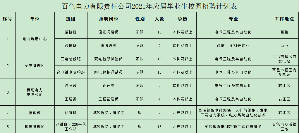 2021横县人口_横县2021规划图(2)