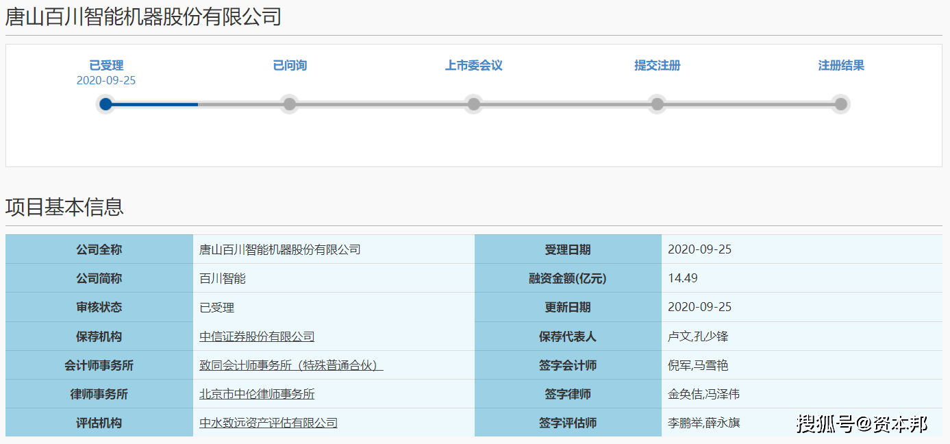 百川智能拟科创板IPO：应收账款金额大 存坏账风险(图1)