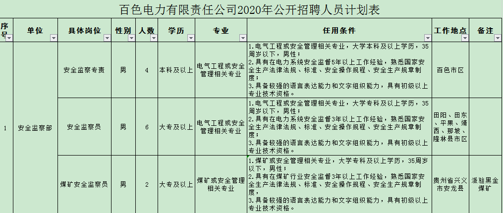 2021横县人口_横县2021规划图(2)