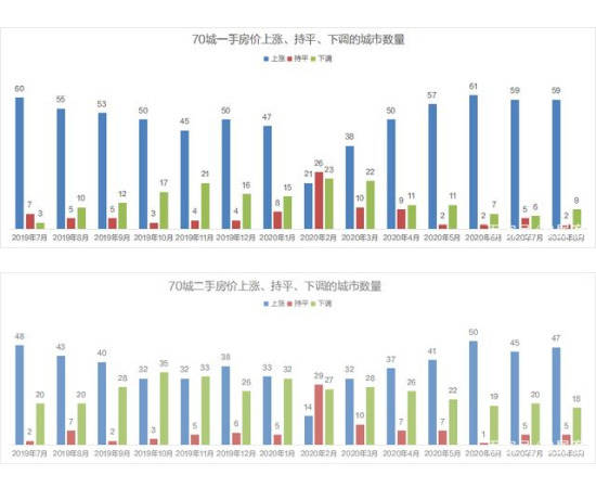 苏州2020下半年的经济总量_苏州园林(3)