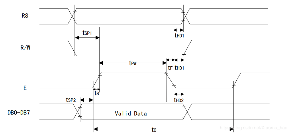 什么是lcd1602