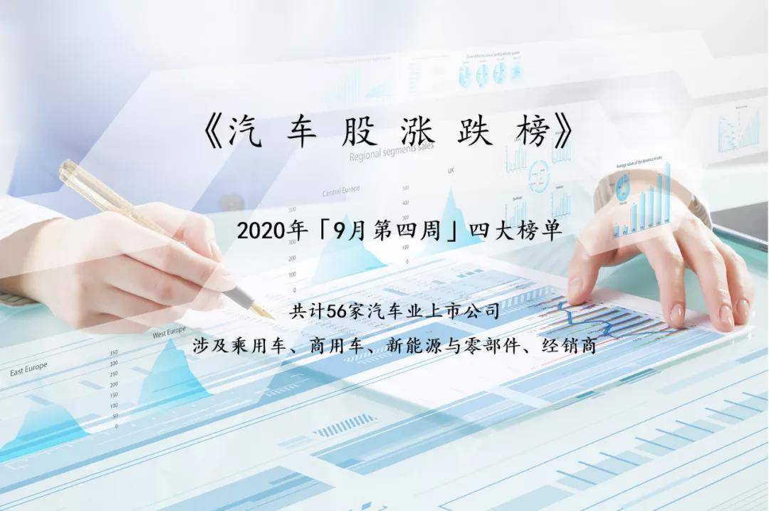 股票|车展之际爆冷！56家汽车业公司市值一周流失2200亿元