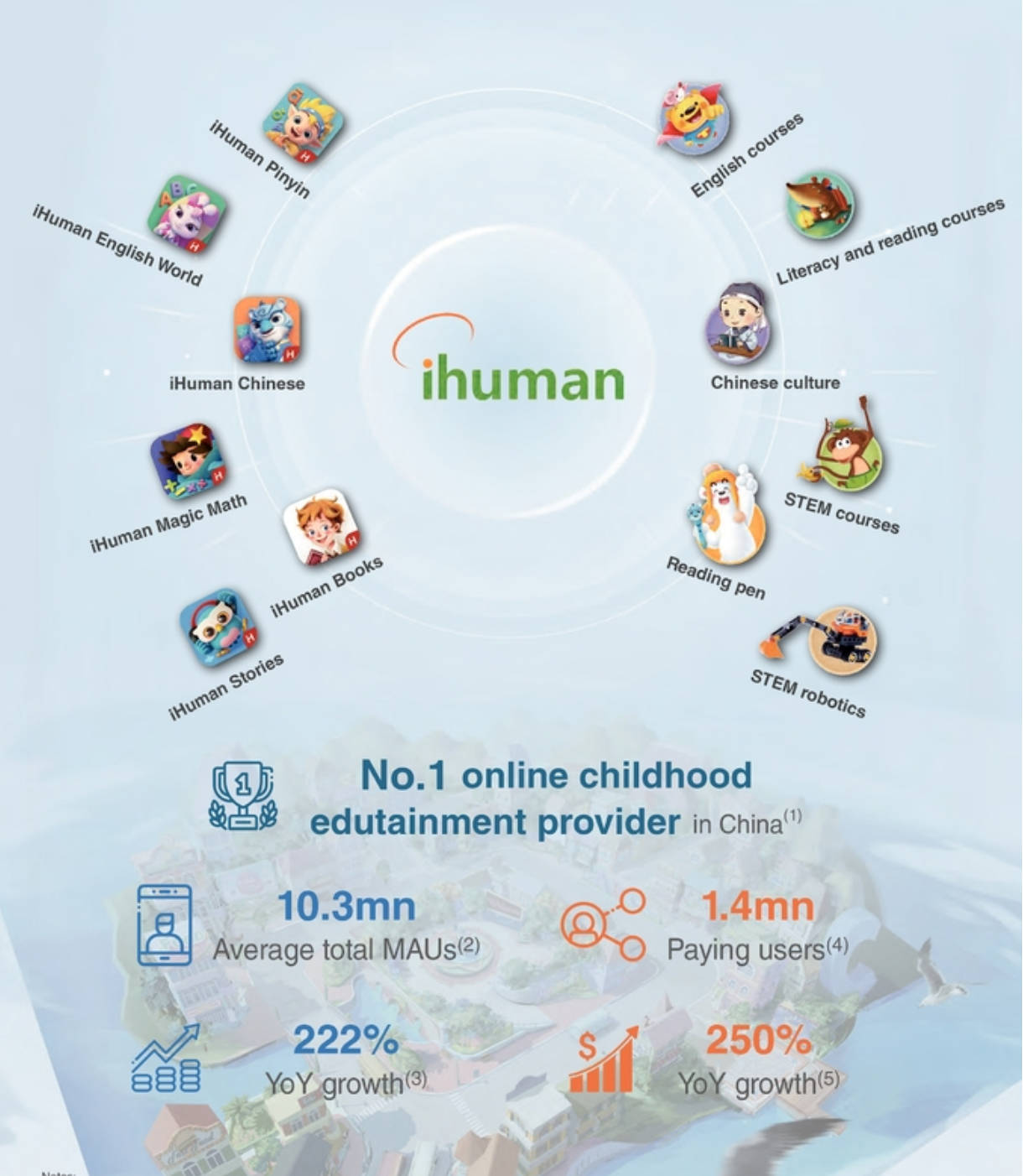 认购|嘉和生物招股：高瓴淡马锡为基石投资者 拟10月7日上市