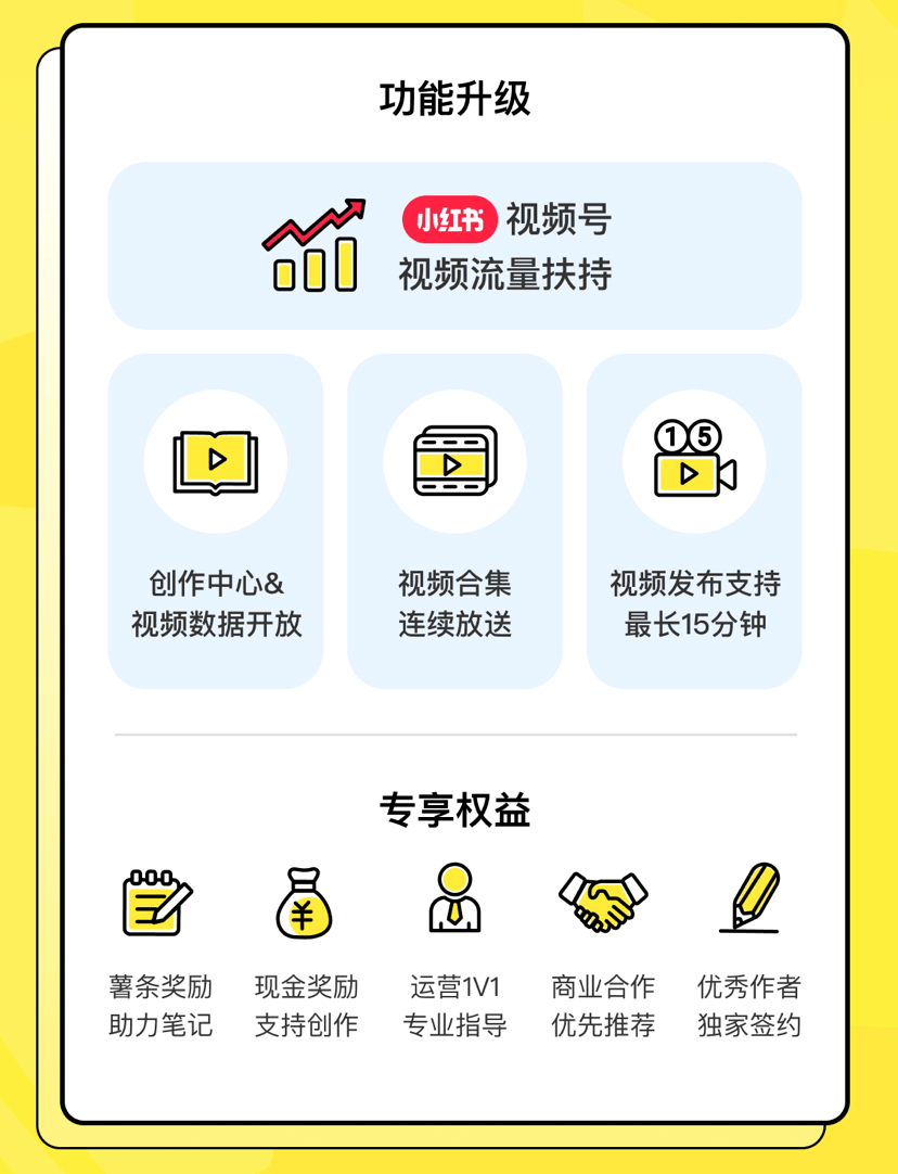 用户|小红书启动“啄木鸟”计划，为用户「消灭」虚假推广