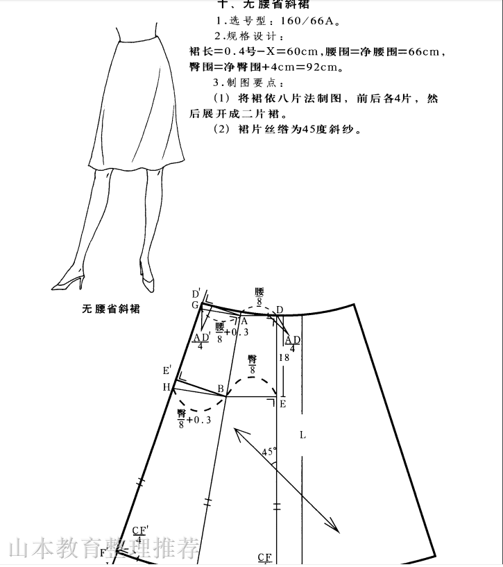 内衣打版师_内衣打版图片