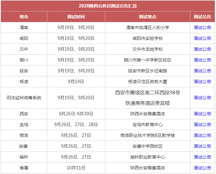 2020陕西公务员排名_2020年陕西省“优秀政法新媒体账号”榜单发布暨“