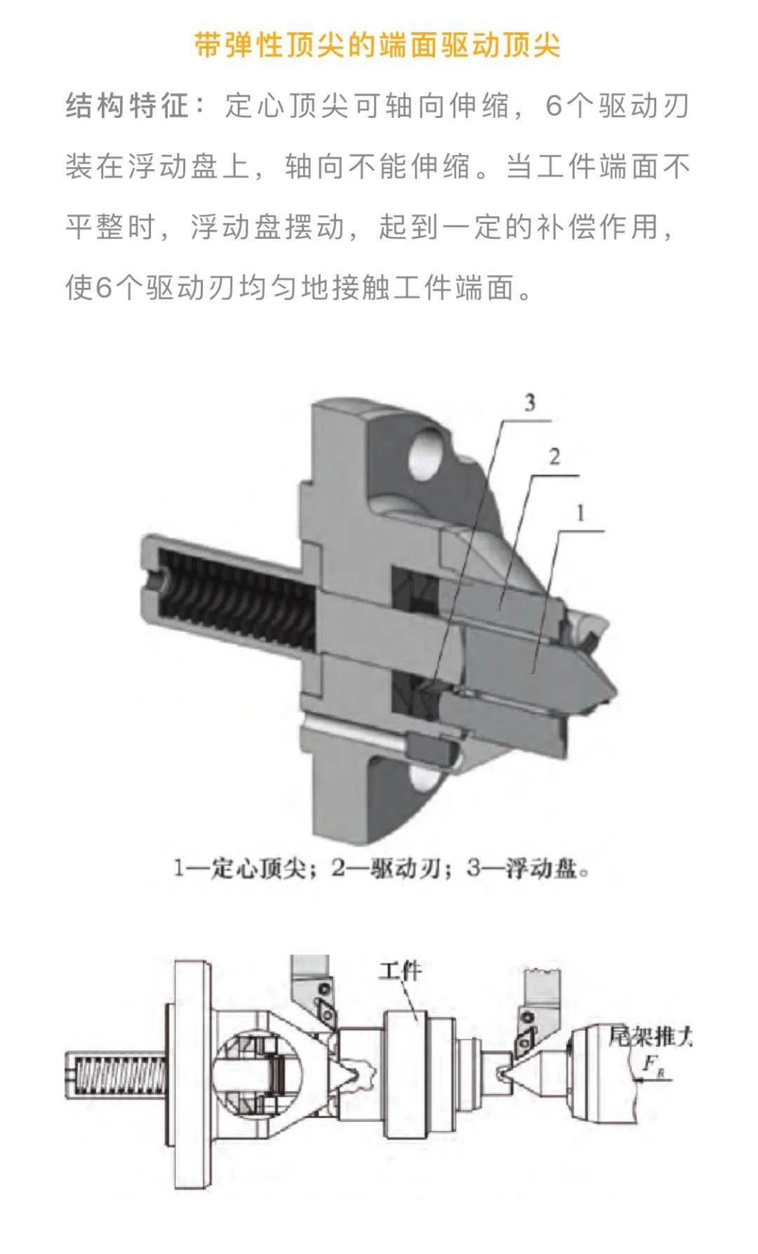 端面驱动顶尖的应用