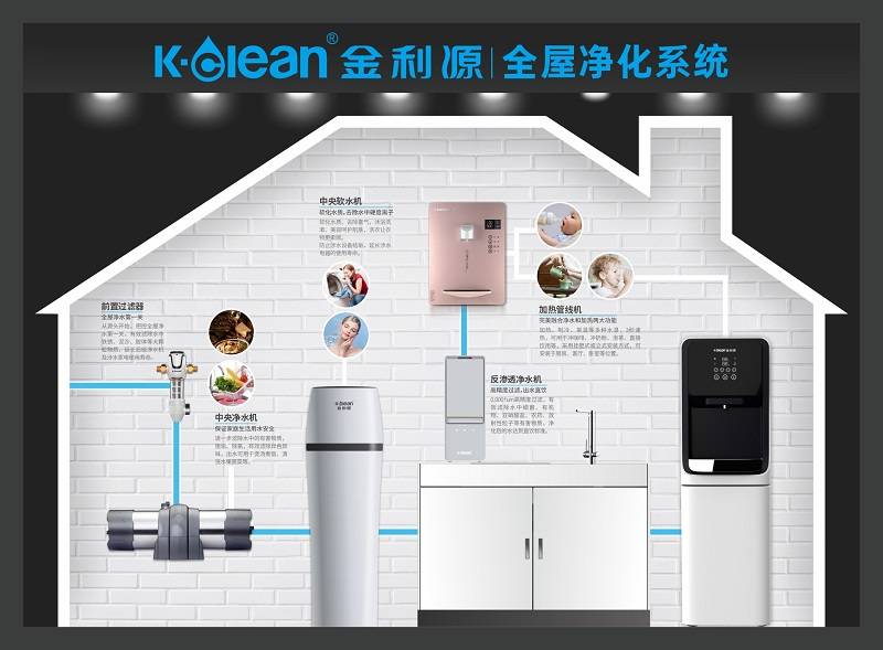 全屋净水系统价格查询 426c656f3f1143ff8aee7eea014b24d2.jpeg