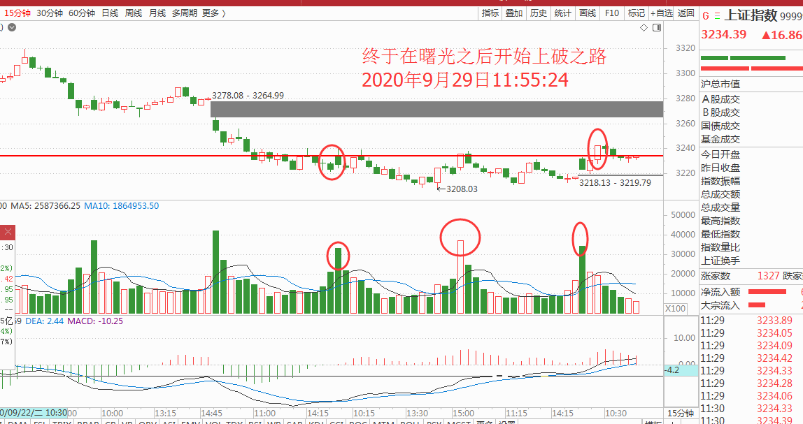军工指数和军工股票 534fd50da0a3474ab5c9e72f8943969b.png