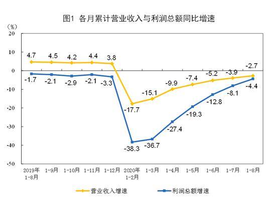 2020慈溪观海卫工业GDP_慈溪观海卫控规图(2)