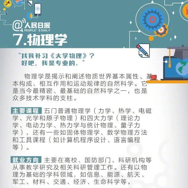 大图|学历史就是挖墓考古？人民日报权威解读，九大基础学科了解一下！