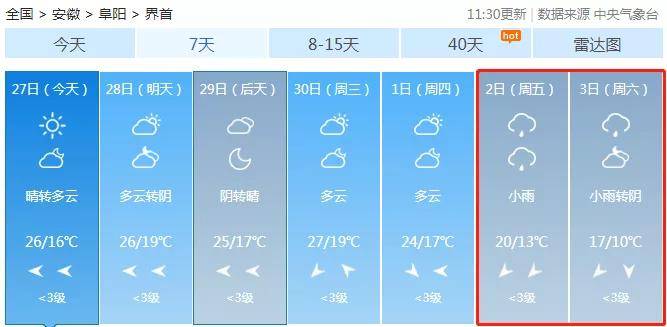 天气预报最新10天查询 b8f9e6a70e2e45cbbfd1fc7bd4ca4a3e.jpeg