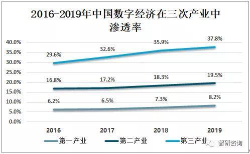 中国gdp现状戴旭_戴旭爱国力量崛起图片(2)