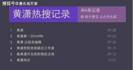 复活|原创大神纷纷放弃复活不愿陪跑，相比《浪姐》，《街舞》节目组还太嫩