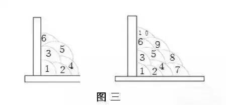 搭接焊多层多道怎么焊_二保多层多道焊图片(2)