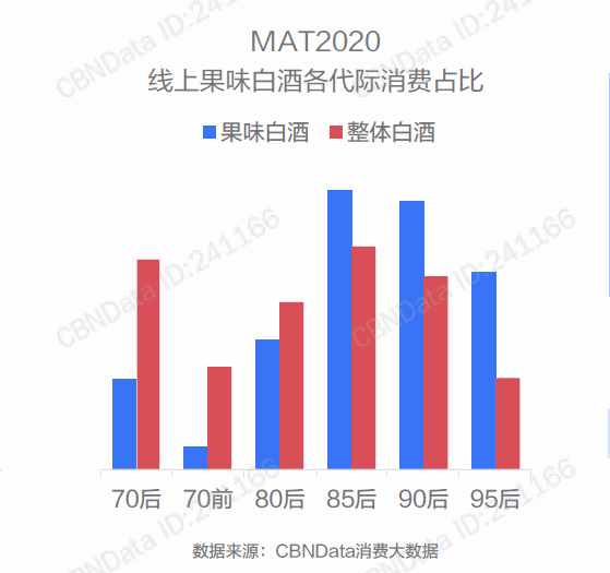 某开发区人口和人均_某天成为公主和卢卡斯(2)