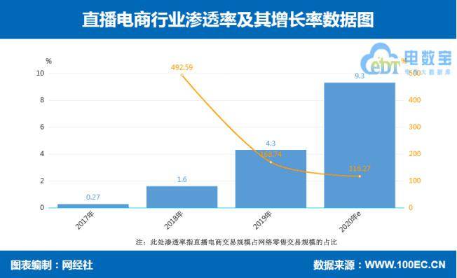 人口与病床设置比例_医院病床图片(3)