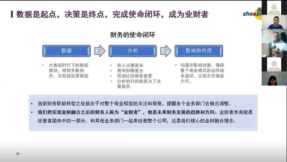 企业|安永学院 x CGMA | 云讲坛精彩回顾：未来财务管理的转型趋势与价值发挥