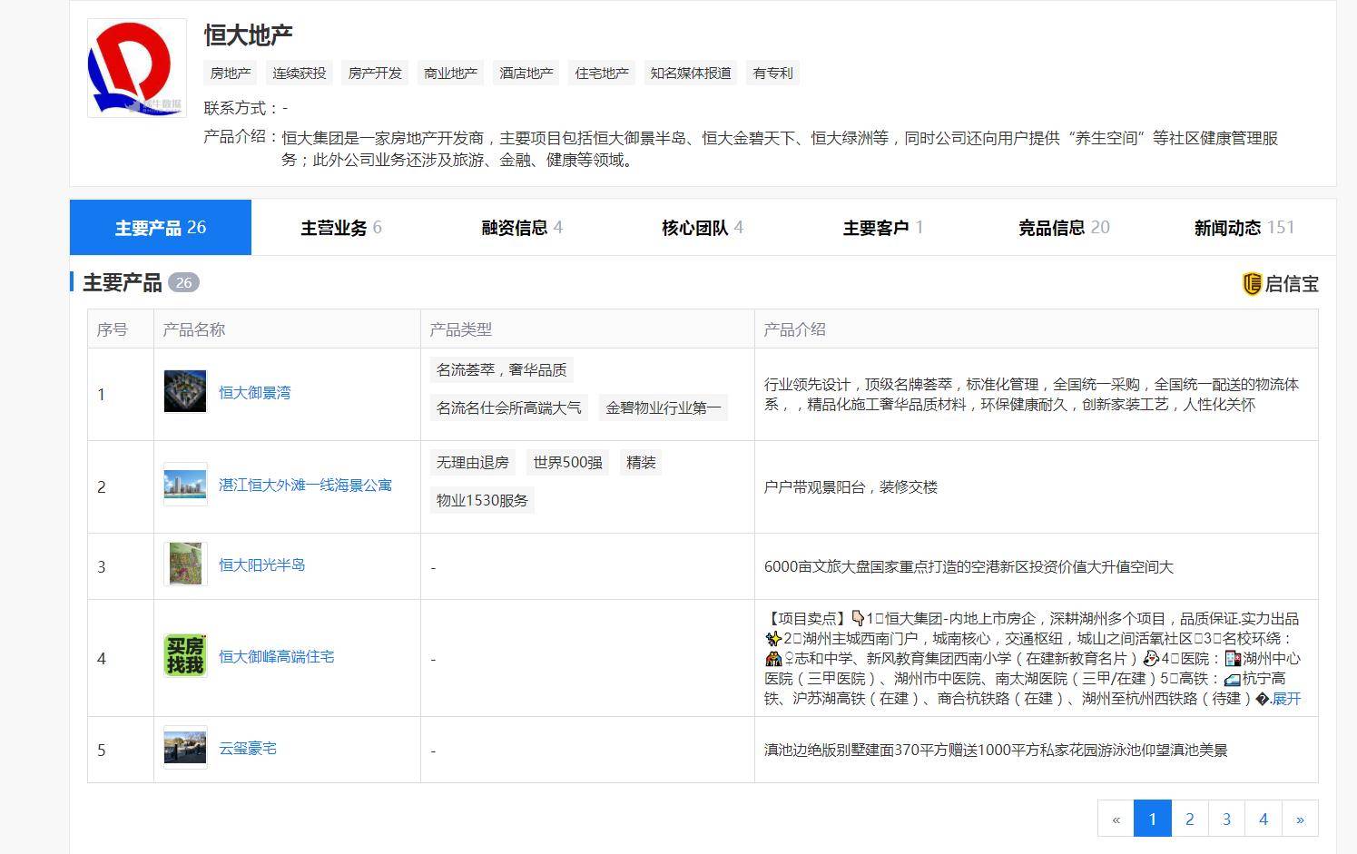 企业|原创恒大与863亿战投达成协议,恒大事件大逆转的背后该怎么看?