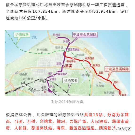 前湾新城站均位于杭州湾新区,与慈溪腹地实现直接通联,轻轨只需3站即