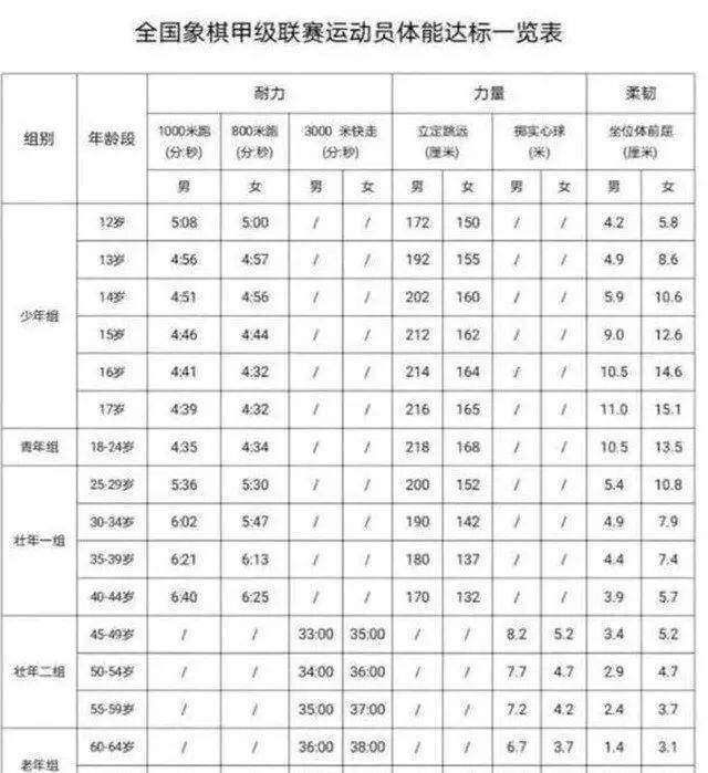 南音三千两金简谱_南音直入花园简谱(3)