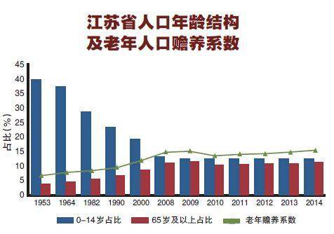 家长gdp_家长微信头像(3)