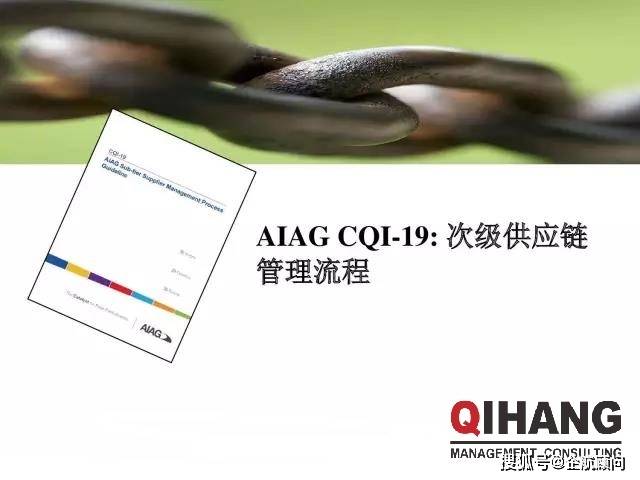 cqi 19 pdf free download