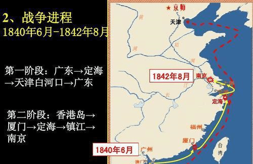 鸦片战争前英国经济总量自世界排名(2)