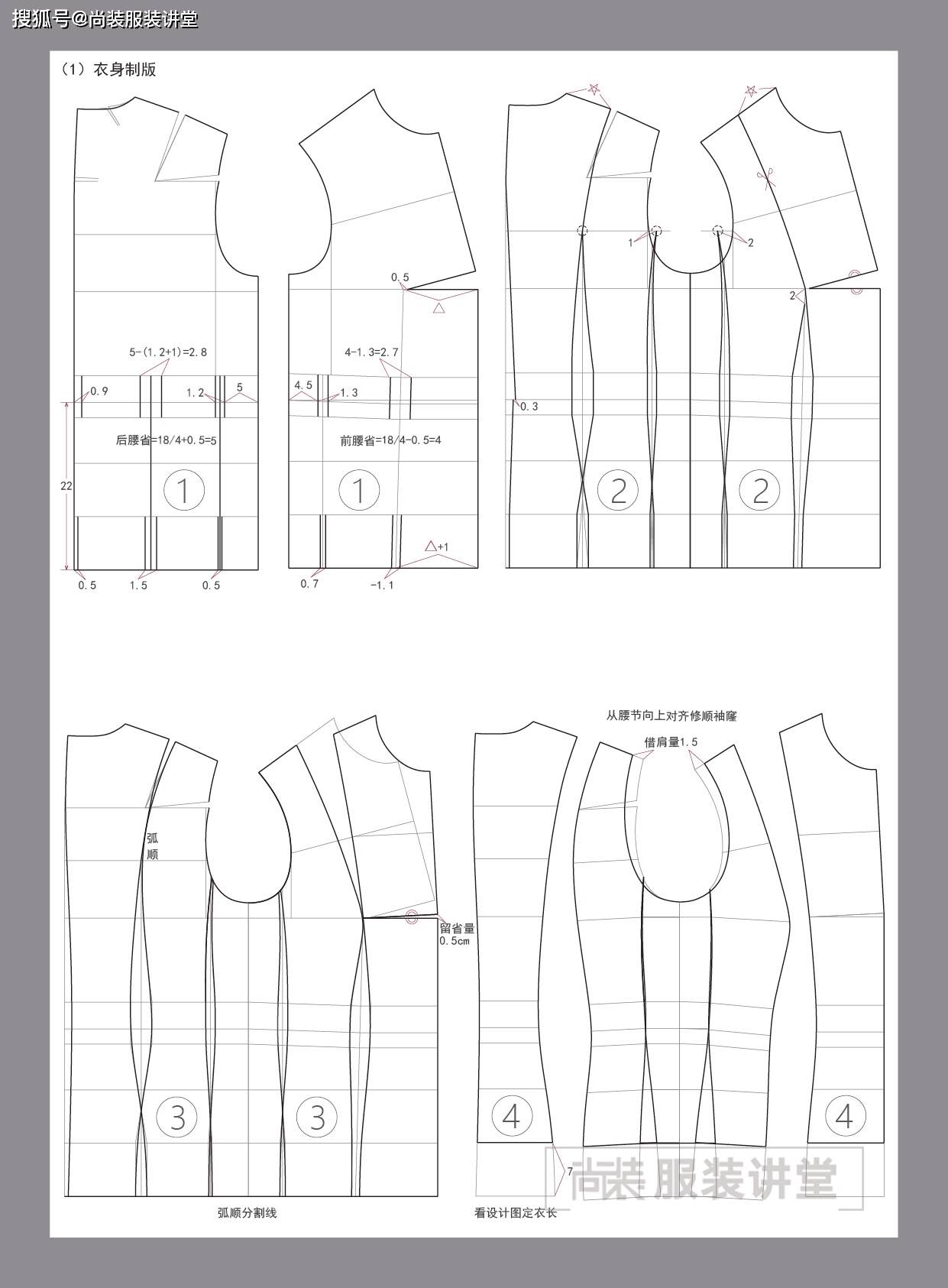 服装制版培训教程 | 大领口翻驳领双排扣上衣_手机