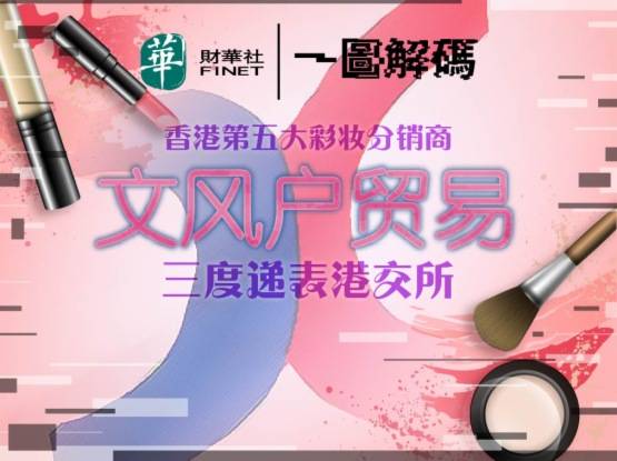 分销商|一图解码：香港第五大彩妆分销商文风户贸易三度递表港交所