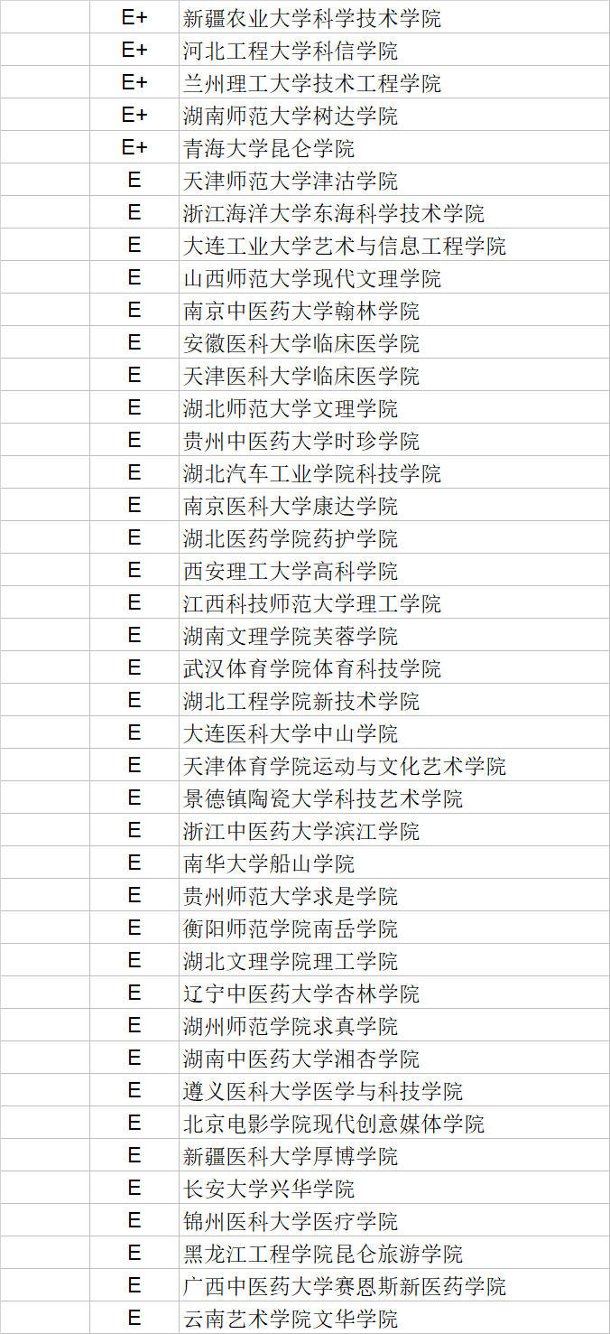 艺术硕士排名_艺术设计硕士毕业证(2)