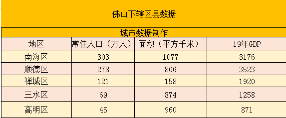 大沥镇人口_大沥小康生活:织密管理网络推动外来人口融合共治(2)