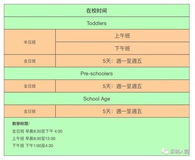 深圳幼儿园国际排名_深圳宝安国际机场